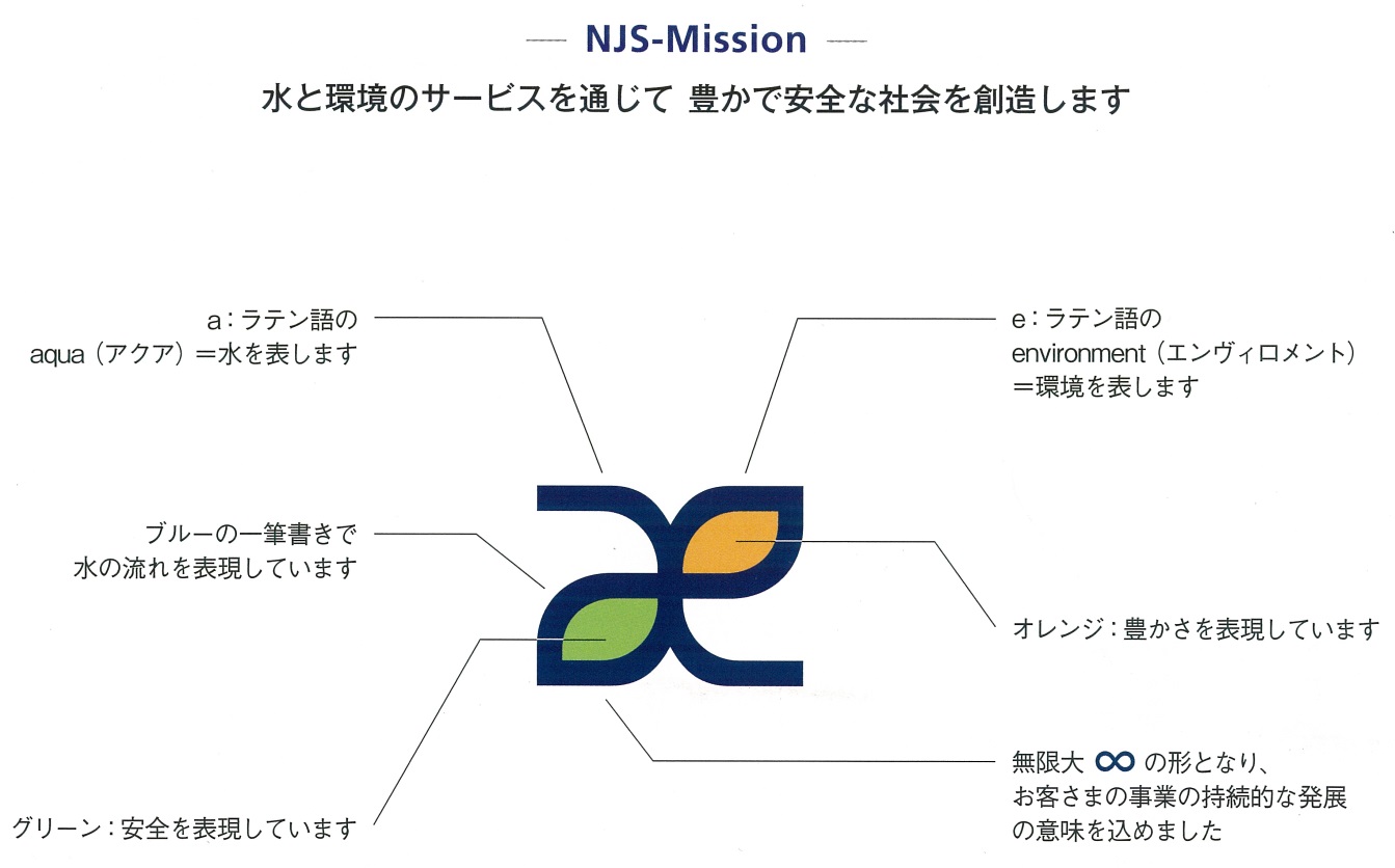 NJS-Mission