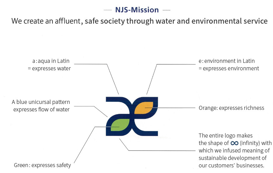 NJS-Mission - We create an affluent, safe society through water and environmental service