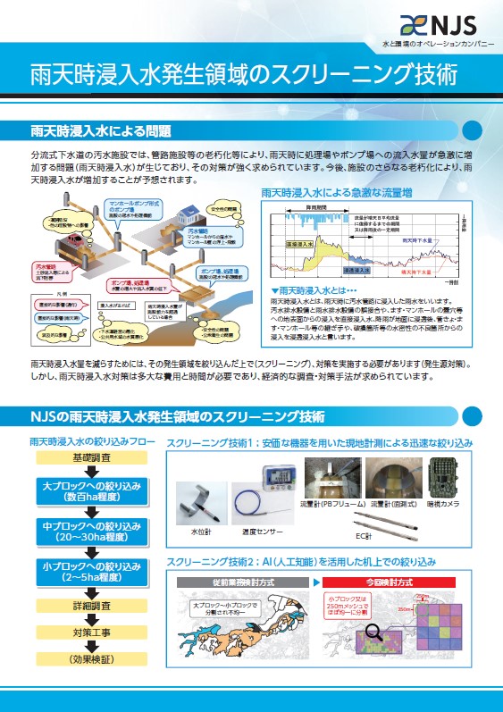 SkyManhole