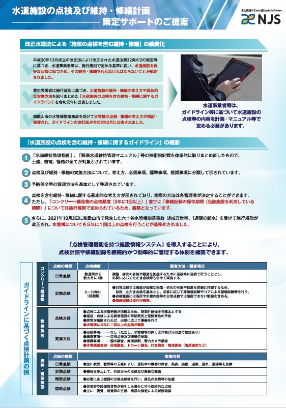 AssetM